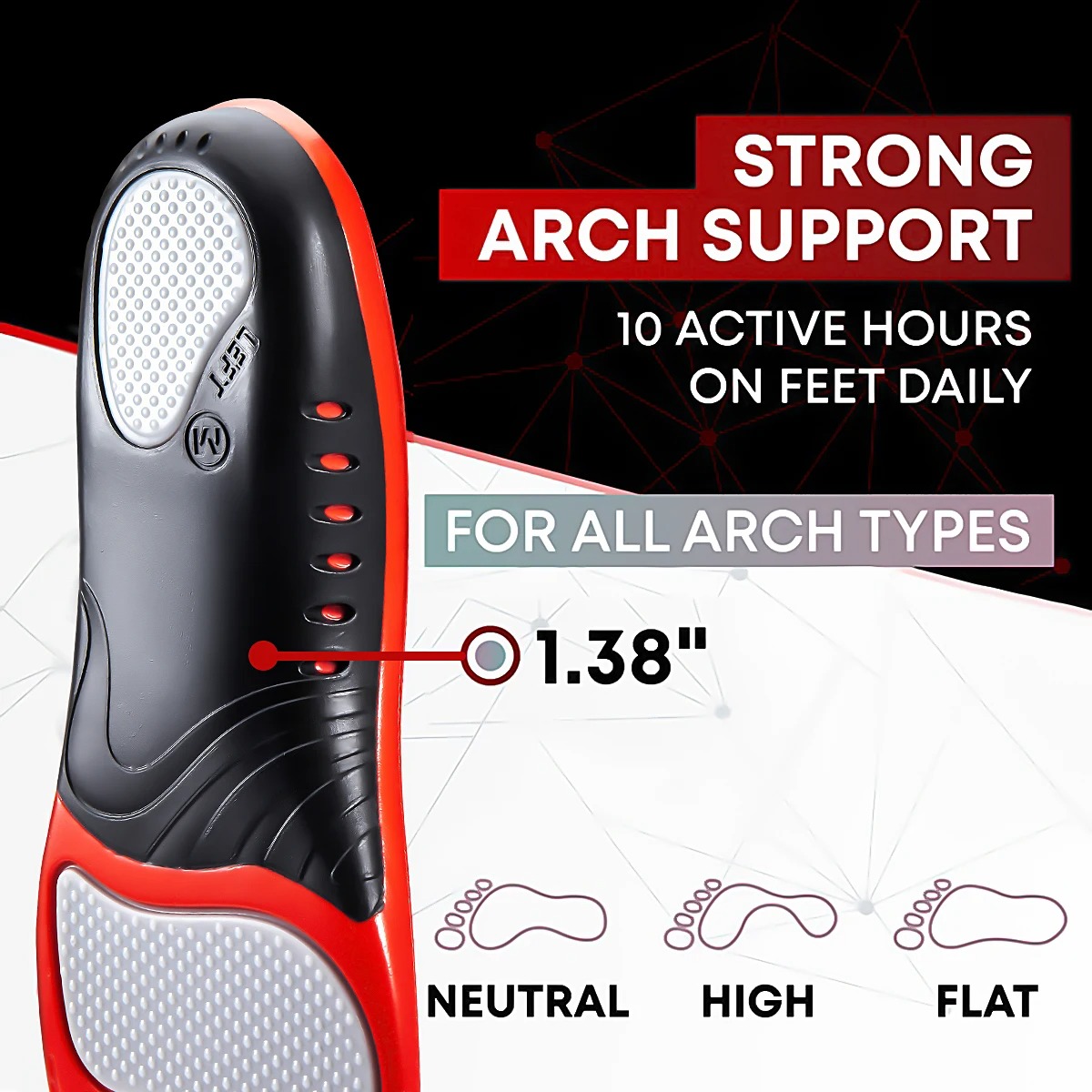 Wkładki do butów o wysokim pod – Women'S Shoes For Standing All Day recenzja i cena