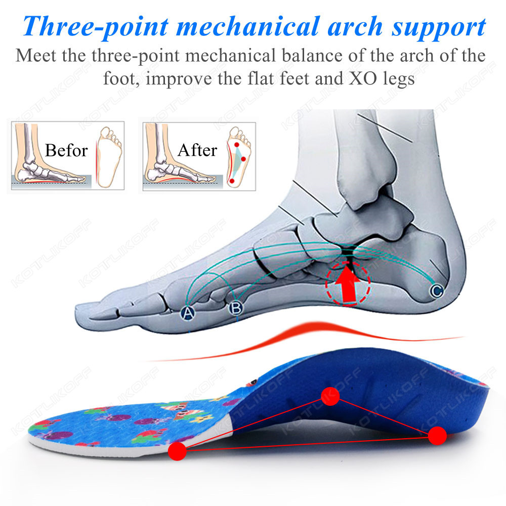Dziecięce wkładki ortopedyczne – Women'S Shoes High Arch Support recenzja i cena
