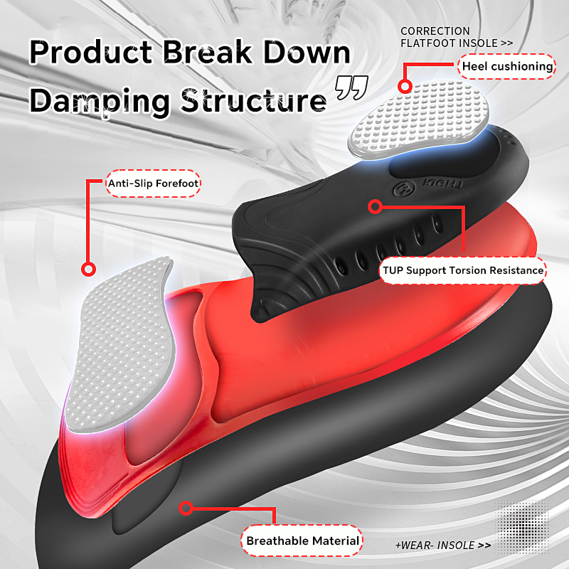 Wkładki do butów o wysokim pod – Women'S Shoes For Standing All Day recenzja i cena